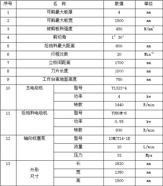 剪板機參數(shù)